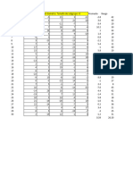 Datos de Ejercicio de Punterias de Motor