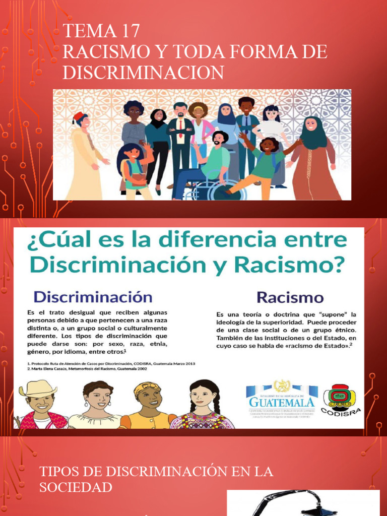 Tipos de Racismo y Discriminación | PDF | Ciencias sociales | Ciencia y ...