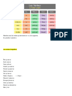 Cours-Le Futur Simple