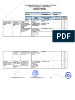 2023 - Tecnología Del Aprendizaje - Bloque I - Primero Básico