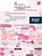 Derecho Penalparte Genral Esquema 4 Semana 6