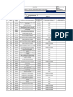 Seguimiento Reclamos Directos Abril