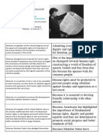 UDHR Research Report