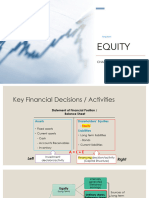 Chapter 7b Long Term Finance - Equity