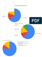 Problem Interviews (1)