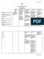 GRPD SomaticNCP-2