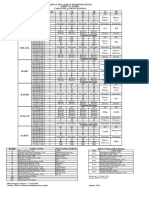 Jadwal Pelajaran (15 Maret 2024)