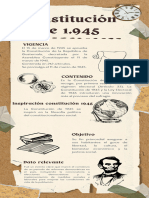 Brown and Cream Scrapbook Ancient History Infographic