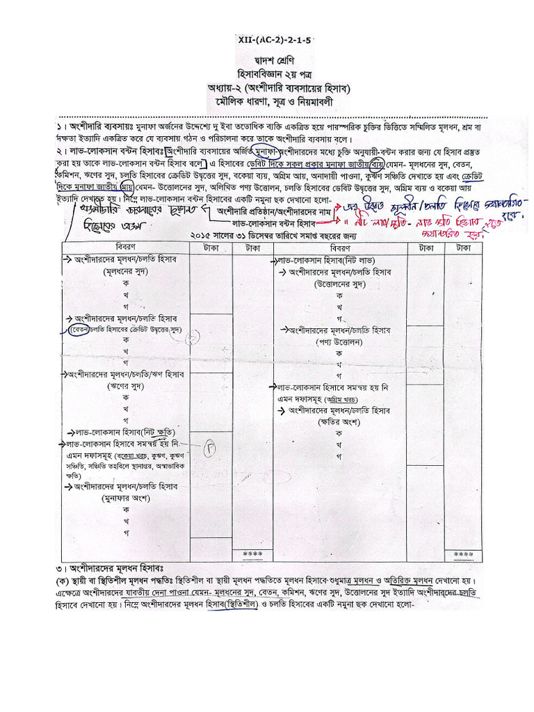 Acc 2 2 | PDF