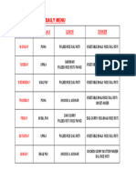 SPF Menu Details