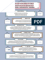 HMV Infografia