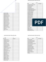 Data Zakat Fitrah