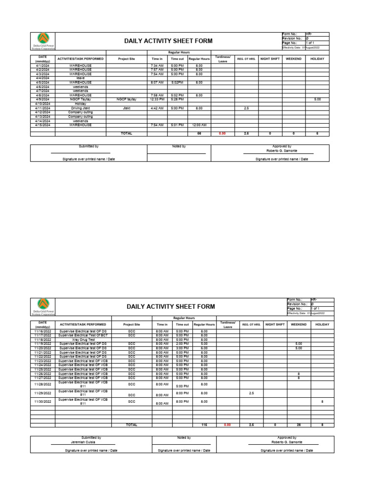 Daily Activity Sheet for Employees | PDF