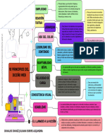 Gráfico Cuadro Sinóptico Tareas Ilustrado Multicolor