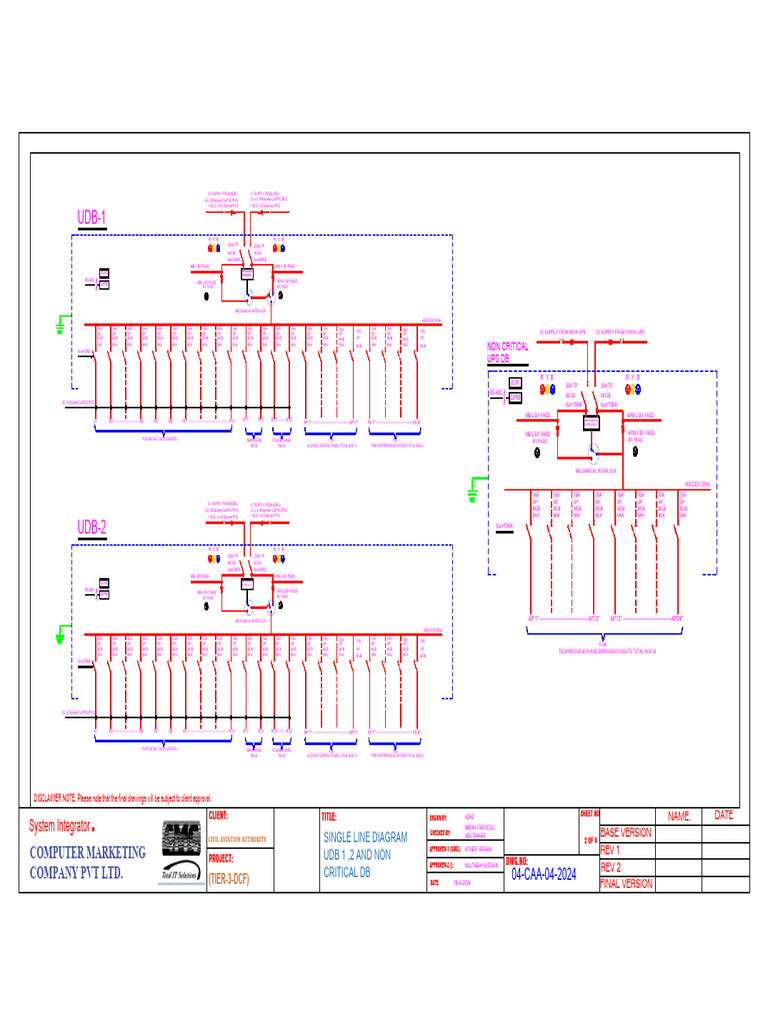 SLD Udb 1, 2 and Non Critical DB | PDF | Rail Transport | Railway Companies