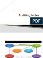Audit Notes Chapter 10