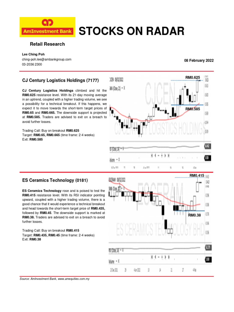 Stocks On Radar 20220208 | PDF | Investing | Fiduciary