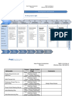 TMP-C-014 New Product Introduction Process Rev A