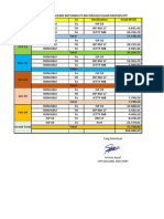 Summary Resume Sep 23 - Feb 24