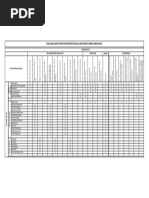 FDAS Cause and Effect Matrix