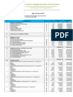 Daftar Kuantitas Man Ende