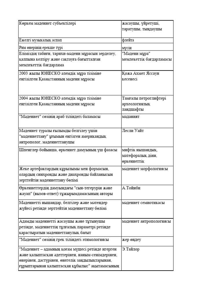 Әлемнің әйгілі порно актрисалары