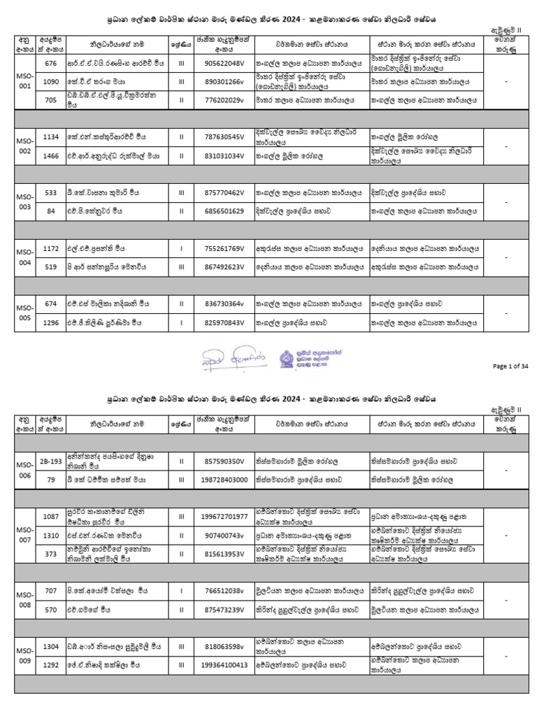 Ma 2024 | PDF