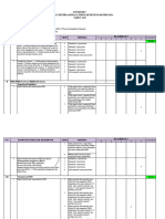 Instrumen PKKS 2023 SMPN 2 Sidamulih - Removed