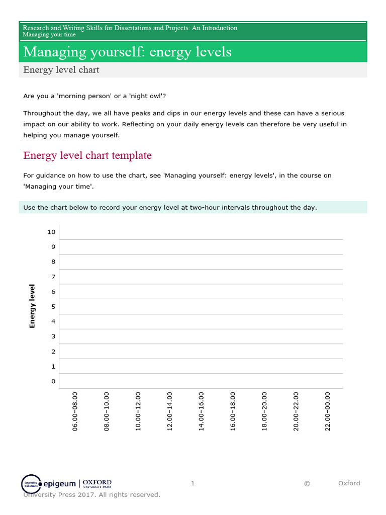 Optimize Your Daily Energy Levels | PDF