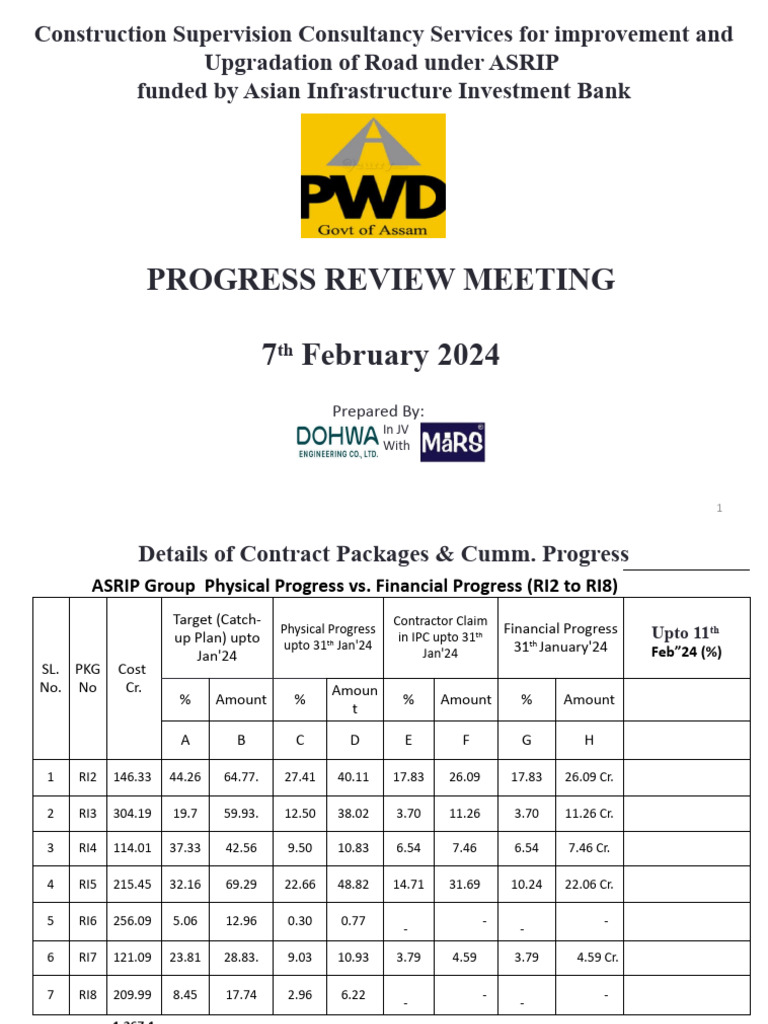 Road Project Progress Review | PDF