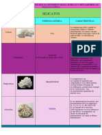 Minerales Formadores de Rocas