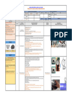 Thread Hight Gauges General Work Instruction: Hướng Dẫn Kiểm Tra Chiều Cao Của Ren