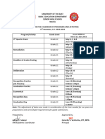 Students' Copy of Updates On The Calendar of Programs and Activities