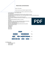 Modul Sales and Distribution