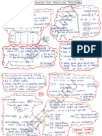 Chemical Bonding Mind Map