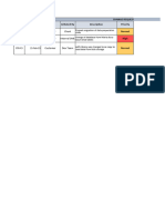 HRMS - Change Request Tracker