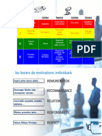 Explications Des 4 Couleurs - 5R