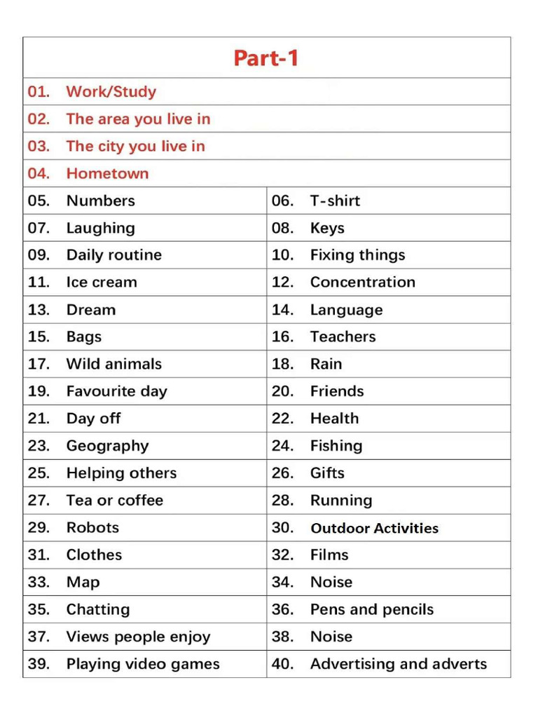 Joy English Speaking Pdf