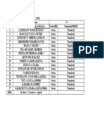 Listă 9D Petrom 2024-03-01 2