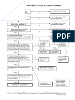 1 - Decision Tree - Depresi