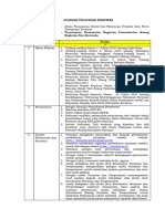 F2.SOP 2023 Persetujuan Kesesuaian Kegiatan Pemanfaatan Ruang Kegiatan NonBerusaha