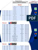 April CSD Pricelist 2024