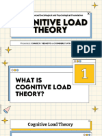 Cognitive Load Theory