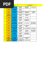 Schedule-Mid Term Presentation of Minor Project-2023