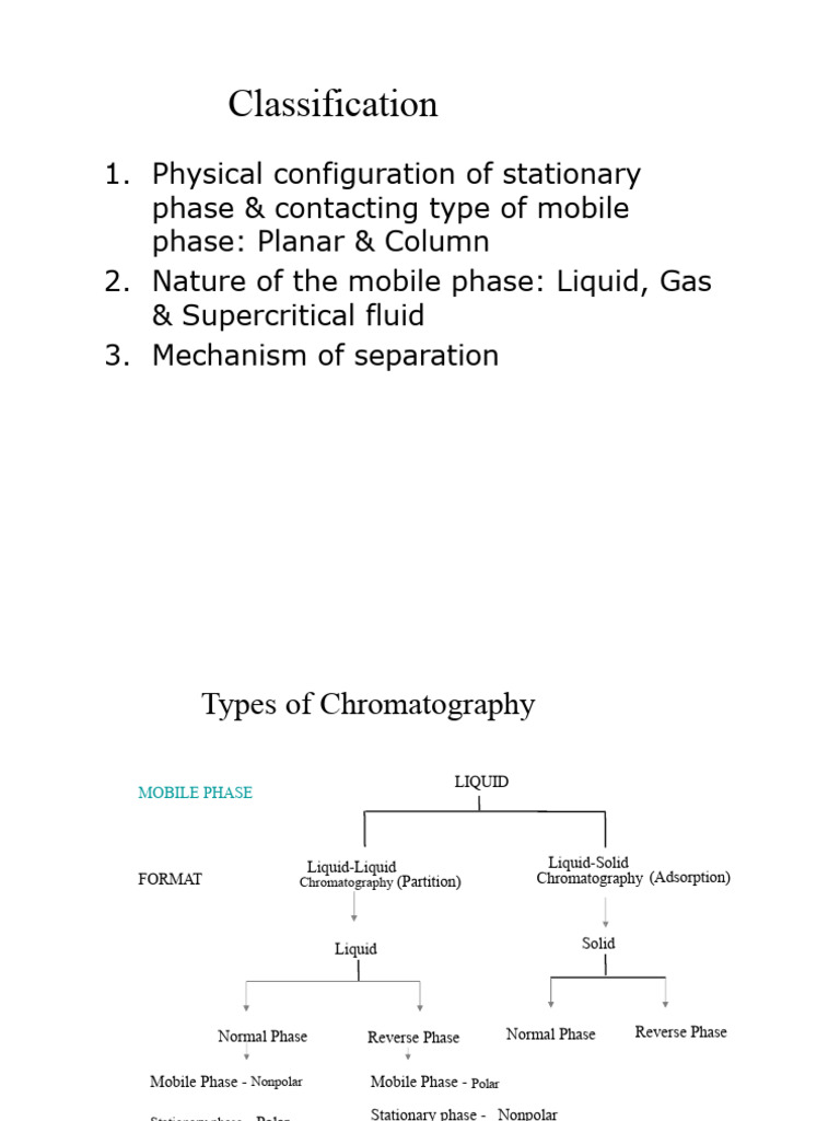 Unit V-2-Cromatography | PDF | Chromatography | High Performance Liquid ...