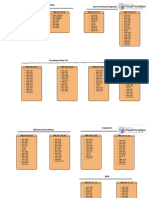 Purchasing Module