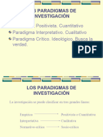 Paradigmas de Investigación RCR