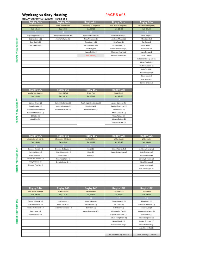 Rugby Match Hosting Schedule | PDF