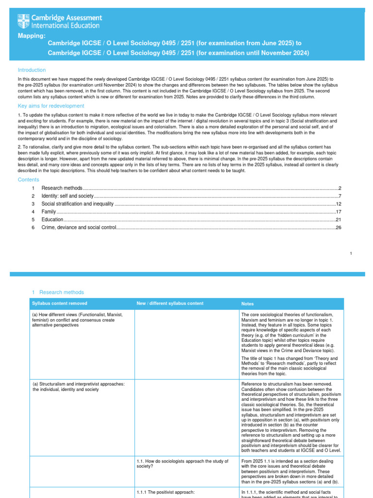 IGCSE Sociology Syllabus Changes 2025 | PDF | Positivism | Sociology