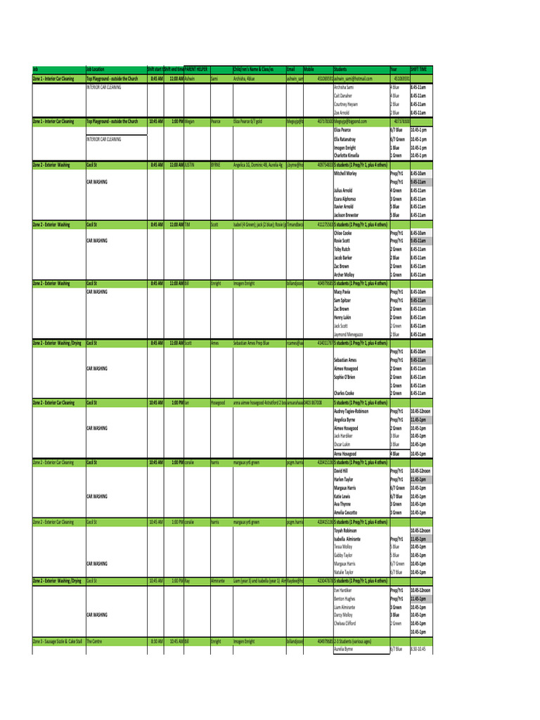 DePorres (GREEN) Carwash Roster 19 Oct | PDF | Car | Vehicles